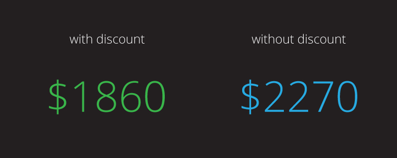 Insurance Bundling Discounts 