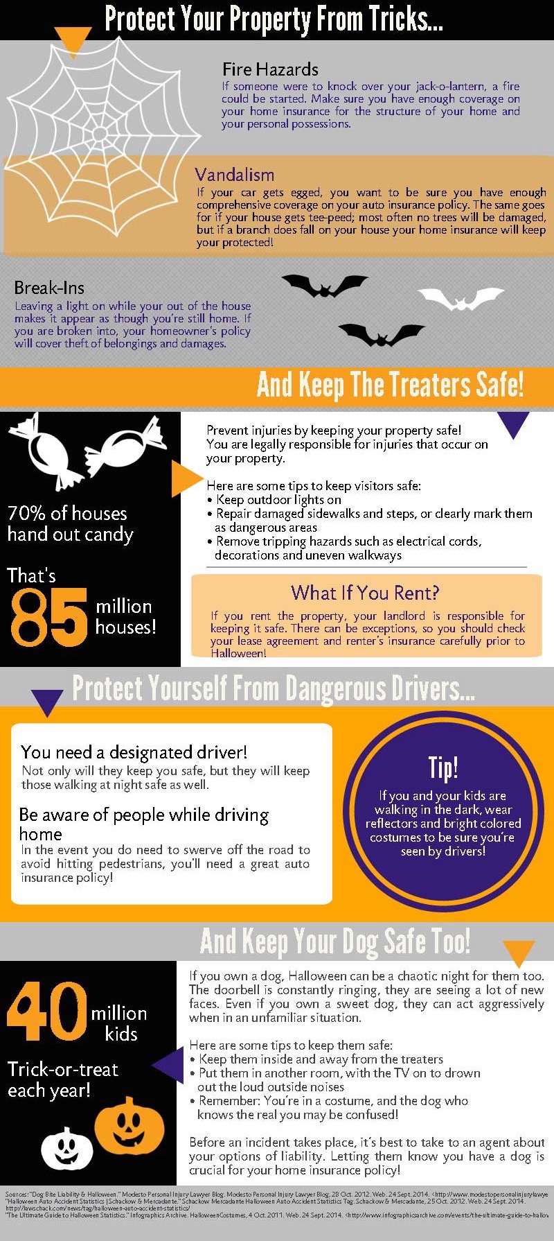 Halloween Safety Tips