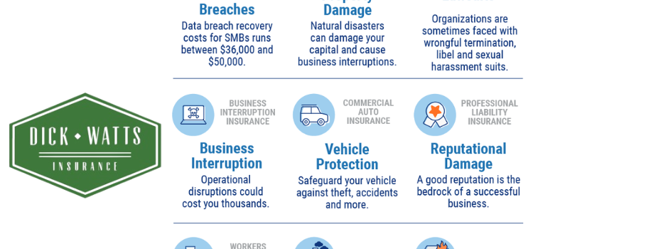 Business Insurance